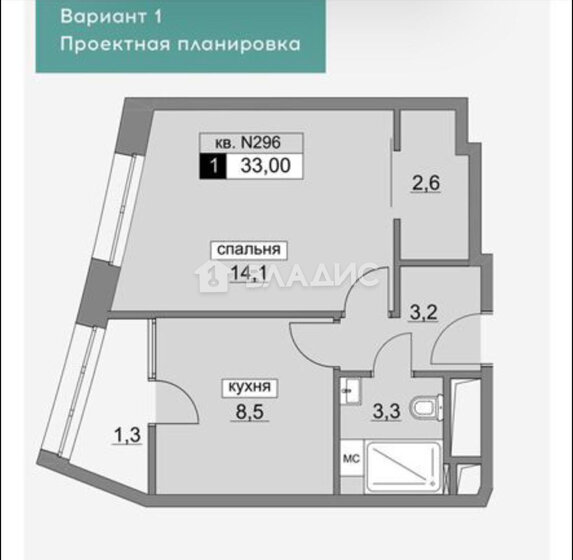 33 м², 1-комнатная квартира 9 750 000 ₽ - изображение 1