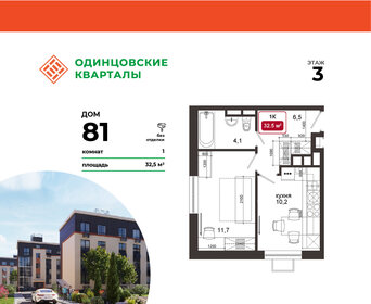 32,3 м², 1-комнатная квартира 7 112 000 ₽ - изображение 37