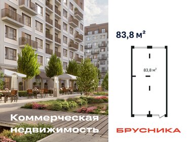 82,1 м², помещение свободного назначения 15 700 000 ₽ - изображение 12