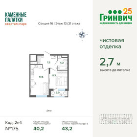 45 м², 1-комнатная квартира 7 100 000 ₽ - изображение 63