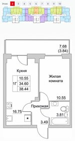 38 м², 1-комнатная квартира 4 300 000 ₽ - изображение 113