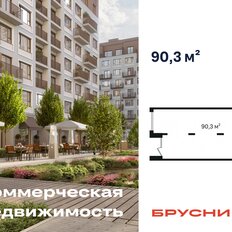 90,3 м², помещение свободного назначения - изображение 2