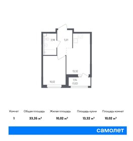 33,4 м², 1-комнатная квартира 4 900 000 ₽ - изображение 90