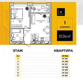 43,2 м², 1-комнатная квартира 4 850 000 ₽ - изображение 50