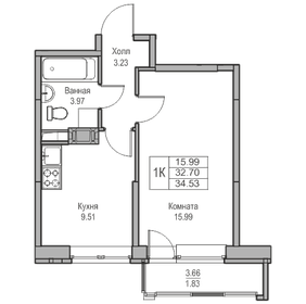 32,7 м², 1-комнатная квартира 6 818 673 ₽ - изображение 32