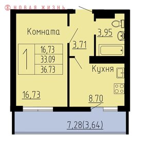 37,2 м², 1-комнатная квартира 4 900 000 ₽ - изображение 109