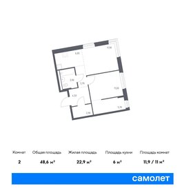 Квартира 48,6 м², 1-комнатная - изображение 1