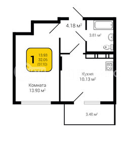 49 м², 2-комнатная квартира 3 200 000 ₽ - изображение 75
