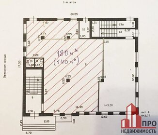 258,9 м², торговое помещение 388 395 ₽ в месяц - изображение 42