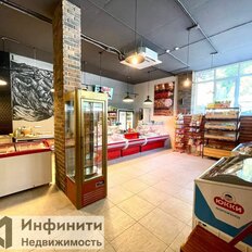 61,2 м², помещение свободного назначения - изображение 2