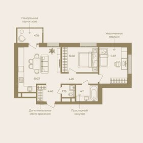 205 м², 5-комнатная квартира 15 000 000 ₽ - изображение 17
