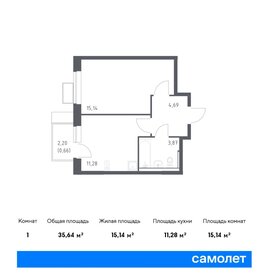 35,8 м², 1-комнатная квартира 6 482 741 ₽ - изображение 20