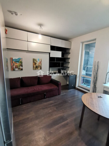 24,7 м², квартира-студия 6 793 000 ₽ - изображение 1