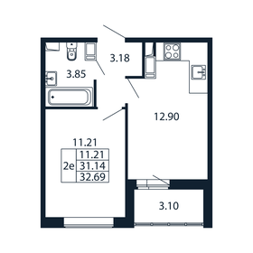 31,6 м², 1-комнатная квартира 4 800 000 ₽ - изображение 167