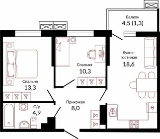 56,9 м², 2-комнатная квартира 7 448 210 ₽ - изображение 5