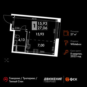 Квартира 27,1 м², 1-комнатные - изображение 1