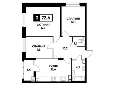 72,6 м², 3-комнатная квартира 7 339 860 ₽ - изображение 4