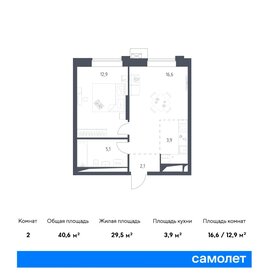 Квартира 40,6 м², 1-комнатные - изображение 1