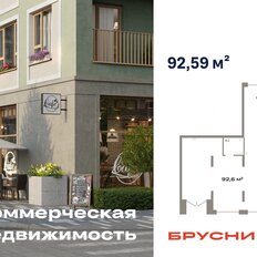 92,6 м², помещение свободного назначения - изображение 2