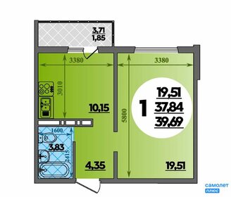 Квартира 39,7 м², 1-комнатная - изображение 1