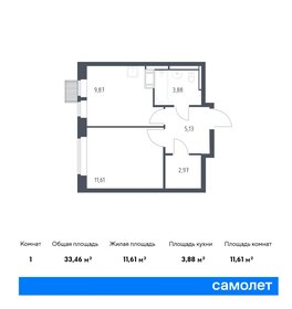 30 м², квартира-студия 8 400 000 ₽ - изображение 66