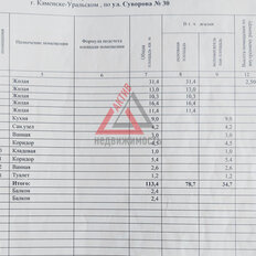 Квартира 113,4 м², 4-комнатная - изображение 3