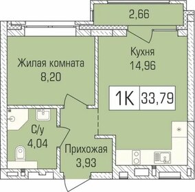 35,1 м², 1-комнатная квартира 5 550 000 ₽ - изображение 56