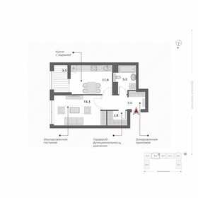 52,5 м², 1-комнатная квартира 11 200 000 ₽ - изображение 9