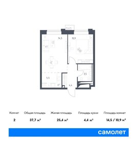 38 м², 1-комнатные апартаменты 16 308 787 ₽ - изображение 16