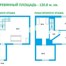 дом + 12 соток, участок - изображение 3