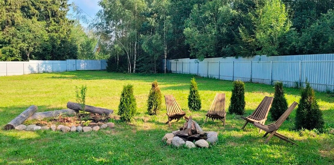 15 соток, участок 2 870 000 ₽ - изображение 30