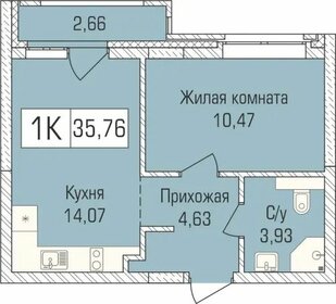 34,9 м², 1-комнатная квартира 4 877 280 ₽ - изображение 30