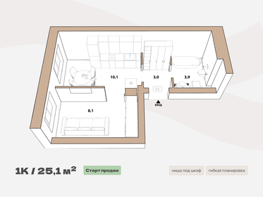 25,1 м², 1-комнатная квартира 6 380 000 ₽ - изображение 44