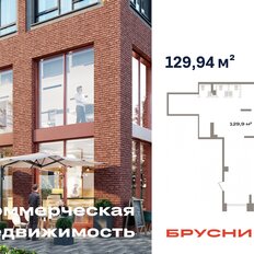 129,9 м², помещение свободного назначения - изображение 2