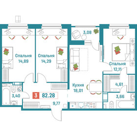 82,3 м², 3-комнатная квартира 15 937 636 ₽ - изображение 10