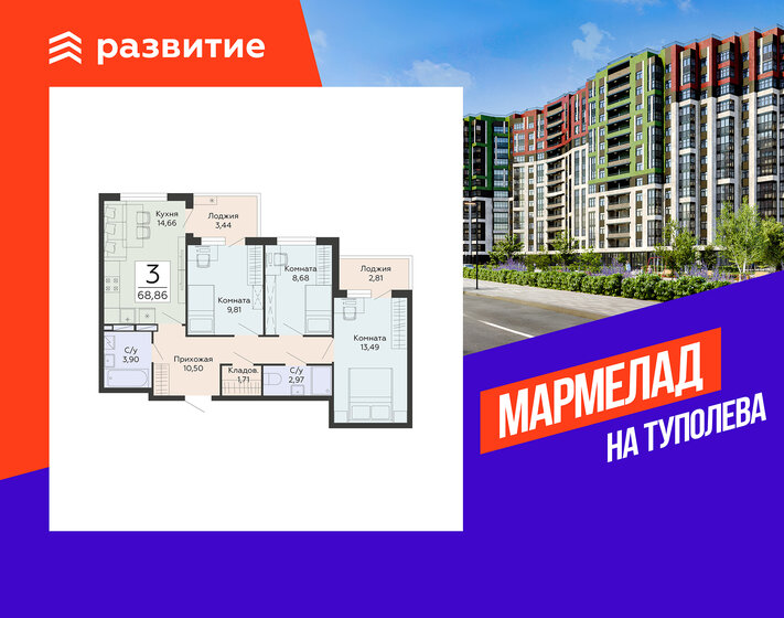 68,9 м², 3-комнатная квартира 7 526 398 ₽ - изображение 1