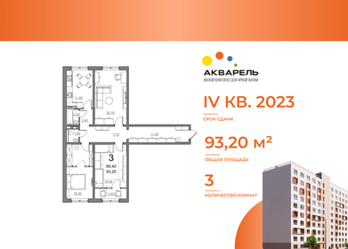 80,9 м², 2-комнатная квартира 7 360 000 ₽ - изображение 1