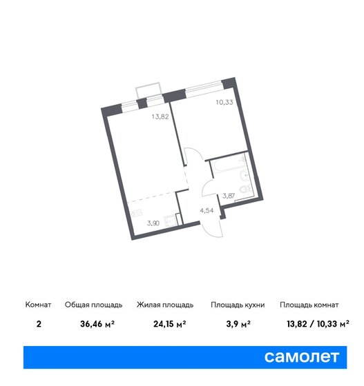 36,5 м², 1-комнатная квартира 9 253 363 ₽ - изображение 1