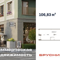 106,8 м², помещение свободного назначения - изображение 2