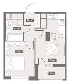 34,8 м², 1-комнатная квартира 4 693 824 ₽ - изображение 6