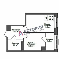 Квартира 34,1 м², 1-комнатная - изображение 2