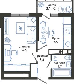 31,7 м², 1-комнатная квартира 6 809 160 ₽ - изображение 27