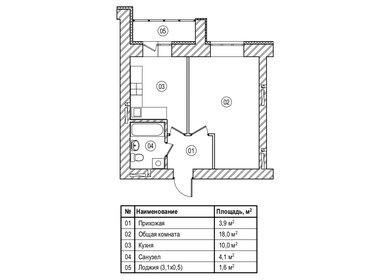 38,5 м², 1-комнатная квартира 4 812 500 ₽ - изображение 18