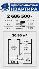 30,1 м², 1-комнатная квартира 3 100 000 ₽ - изображение 65