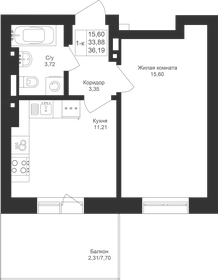 36,2 м², 1-комнатная квартира 6 874 200 ₽ - изображение 83