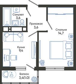 Квартира 32,3 м², 1-комнатная - изображение 1