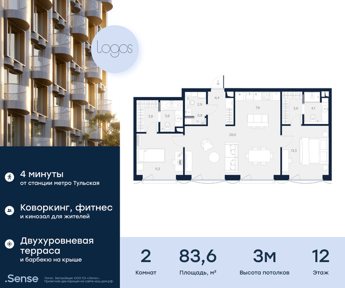 83,6 м², 2-комнатные апартаменты 52 212 228 ₽ - изображение 1