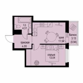 32,8 м², 1-комнатная квартира 5 200 000 ₽ - изображение 98
