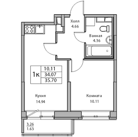 34,7 м², 1-комнатная квартира 6 661 008 ₽ - изображение 72