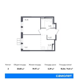 31,4 м², 1-комнатная квартира 8 625 995 ₽ - изображение 23